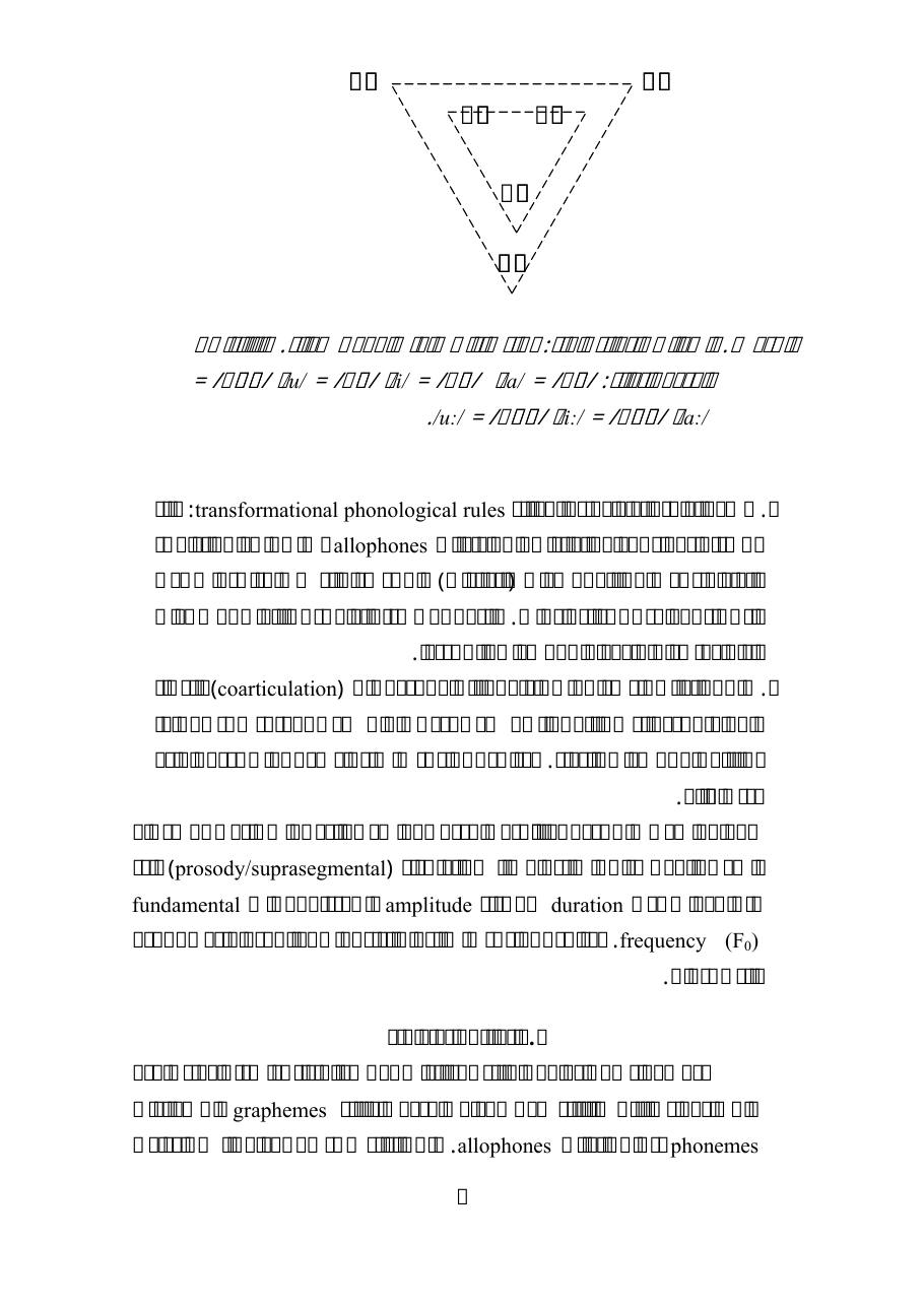 مستندُ اختبارٍ.pdf — صفحة 7