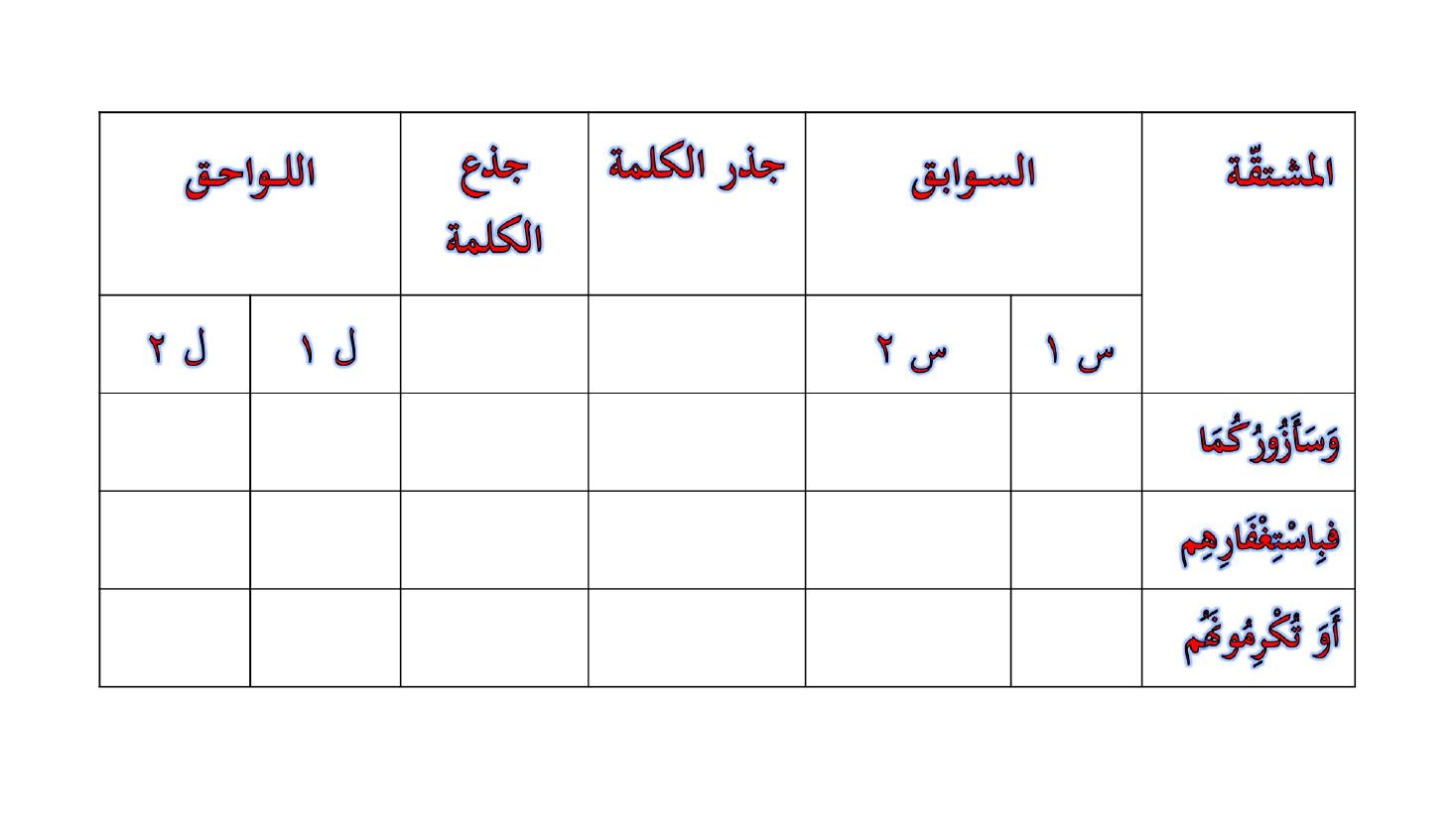 مؤتمر (المعجم واستخداماته في تعليم العربية للناطقين بها وبغيرها تقييم وتطوير)- عبد العزيز الحميد .ppt — صفحة 43